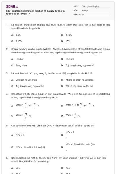 500+ câu trắc nghiệm tổng hợp Lập và quản lý dự án đầu tư có đáp án - Phần 17