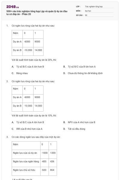500+ câu trắc nghiệm tổng hợp Lập và quản lý dự án đầu tư có đáp án - Phần 20