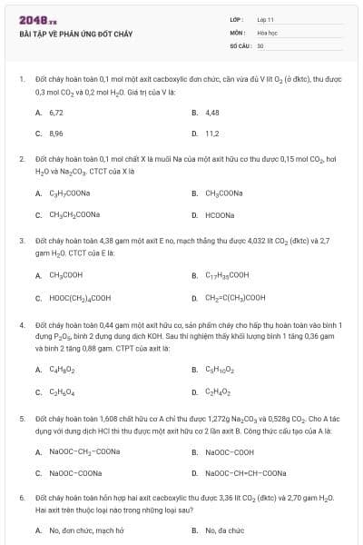 BÀI TẬP VỀ PHẢN ỨNG ĐỐT CHÁY