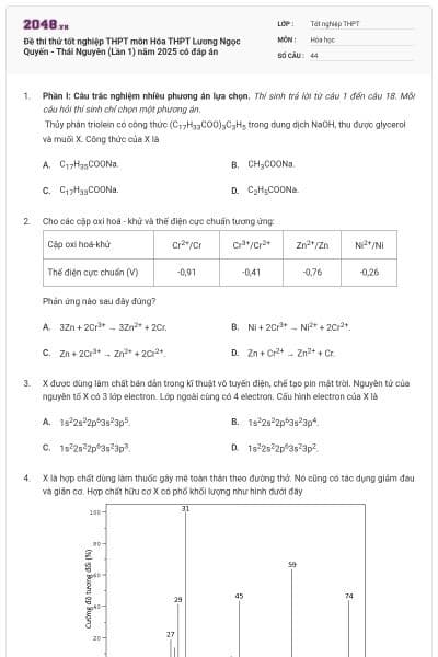 Đề thi thử tốt nghiệp THPT môn Hóa THPT Lương Ngọc Quyến - Thái Nguyên (Lần 1) năm 2025 có đáp án