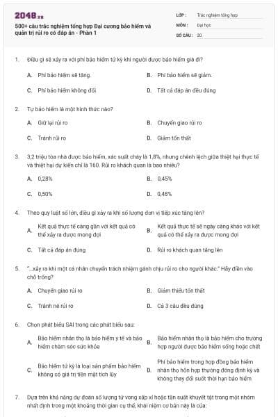 500+ câu trắc nghiệm tổng hợp Đại cương bảo hiểm và quản trị rủi ro có đáp án - Phần 1