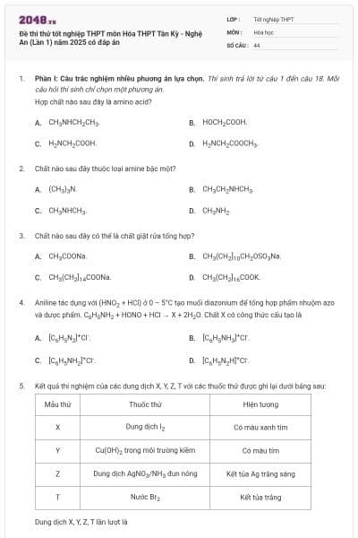 Đề thi thử tốt nghiệp THPT môn Hóa THPT Tân Kỳ - Nghệ An (Lần 1) năm 2025 có đáp án
