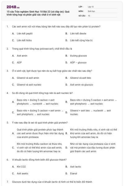 15 câu Trắc nghiệm Sinh Học 10 Bài 23 (có đáp án): Quá trình tổng hợp và phân giải các chất ở vi sinh vật