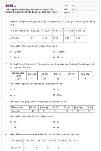 10 bài tập Xác định khoảng biến thiên và ý nghĩa của khoảng biến thiên trong việc đo mức độ phân tán có lời giải