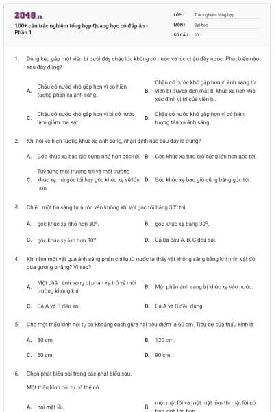 100+ câu trắc nghiệm tổng hợp Quang học có đáp án - Phần 1