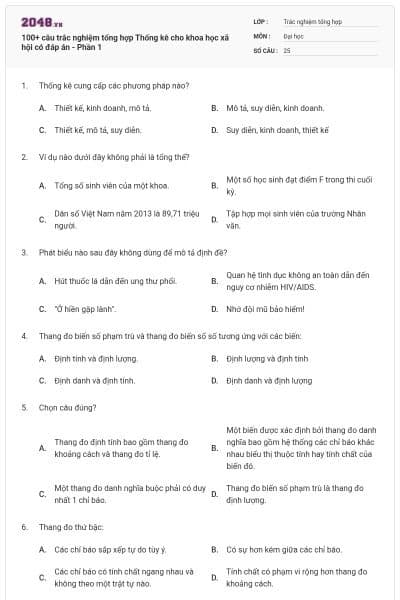 100+ câu trắc nghiệm tổng hợp Thống kê cho khoa học xã hội có đáp án - Phần 1