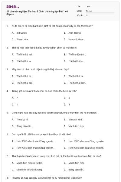 21 câu trắc nghiệm Tin học 8 Chân trời sáng tạo Bài 1 có đáp án