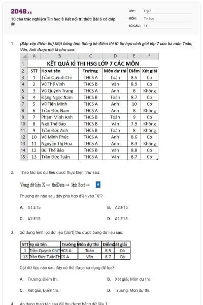 10 câu trắc nghiệm Tin học 8 Kết nối tri thức Bài 6 có đáp án