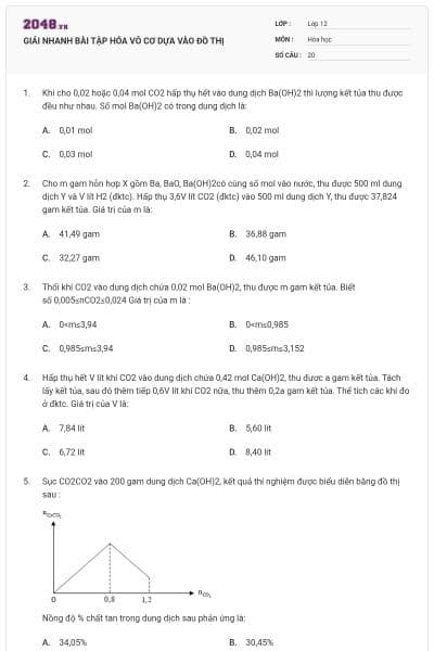 GIẢI NHANH BÀI TẬP HÓA VÔ CƠ DỰA VÀO ĐỒ THỊ