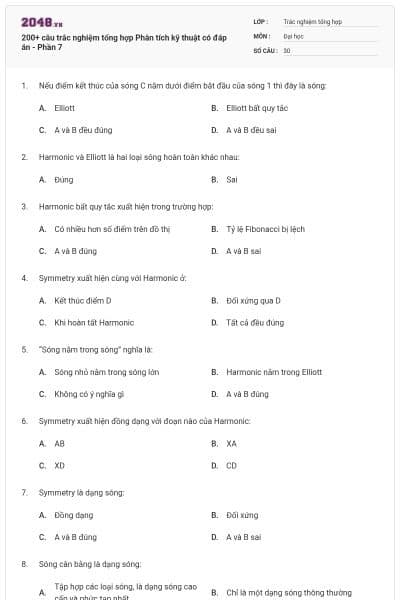 200+ câu trắc nghiệm tổng hợp Phân tích kỹ thuật có đáp án - Phần 7