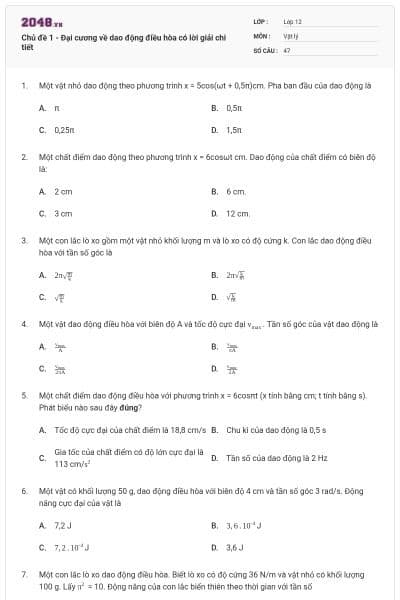 Chủ đề 1 - Đại cương về dao động điều hòa có lời giải chi tiết