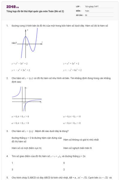 Tổng hợp đề thi thử thpt quốc gia môn Toán (Đề số 2)