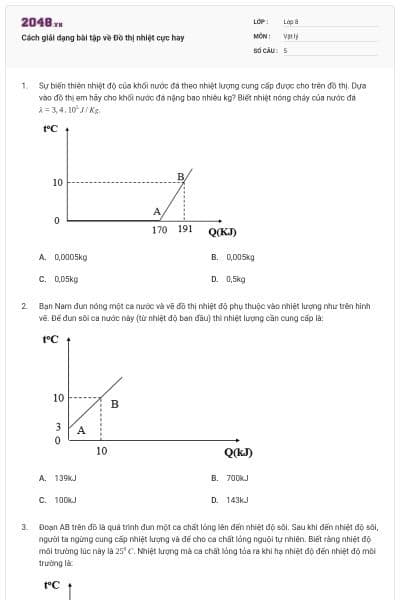 Cách giải dạng bài tập về Đồ thị nhiệt cực hay