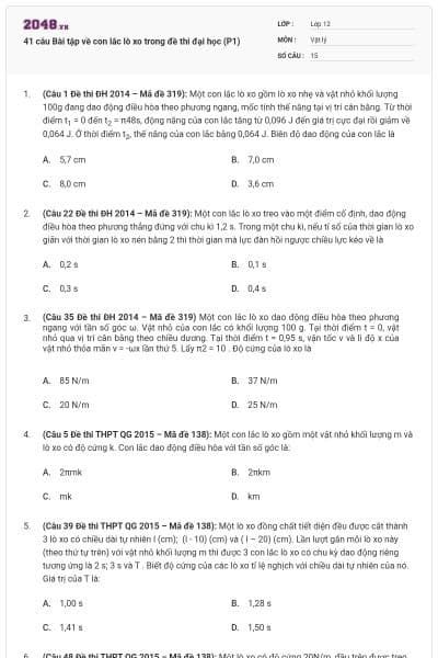 41 câu Bài tập về con lắc lò xo trong đề thi đại học (P1)