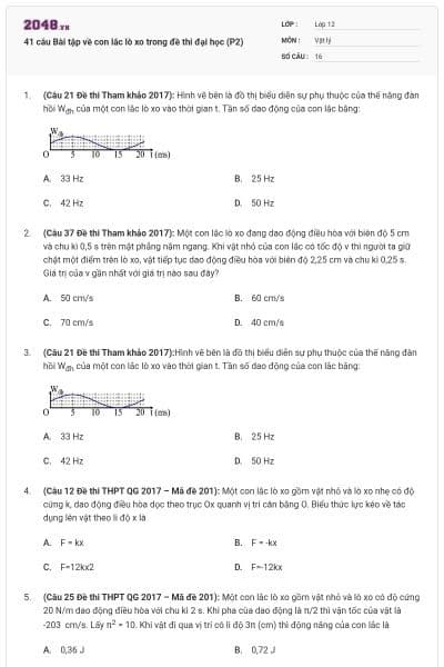 41 câu Bài tập về con lắc lò xo trong đề thi đại học (P2)