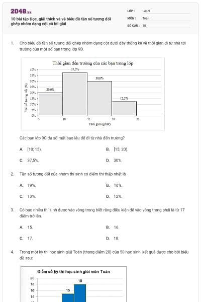 10 bài tập Đọc, giải thích và vẽ biểu đồ tần số tương đối ghép nhóm dạng cột có lời giải