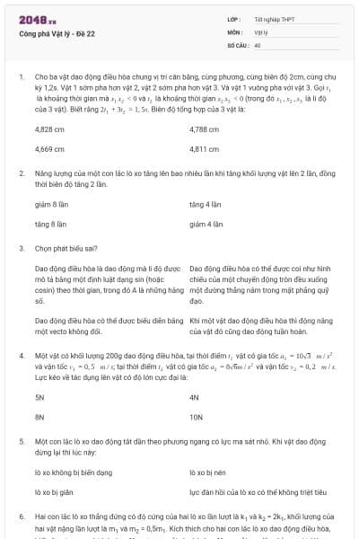 Công phá Vật lý - Đề 22