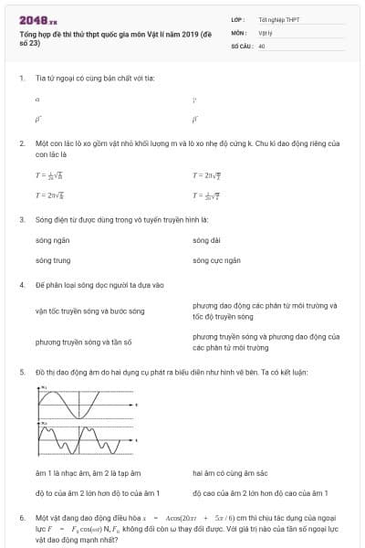 Tổng hợp đề thi thử thpt quốc gia môn Vật lí năm 2019 (đề số 23)