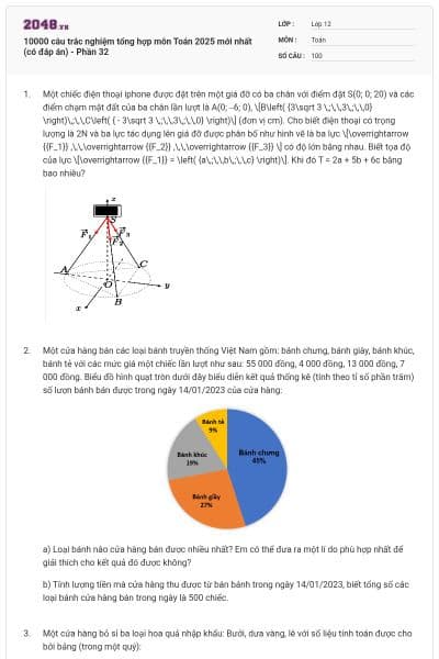 10000 câu trắc nghiệm tổng hợp môn Toán 2025 mới nhất (có đáp án) - Phần 32