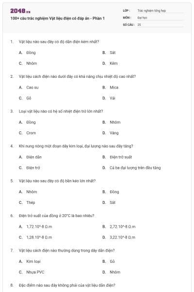 100+ câu trắc nghiệm Vật liệu điện có đáp án - Phần 1
