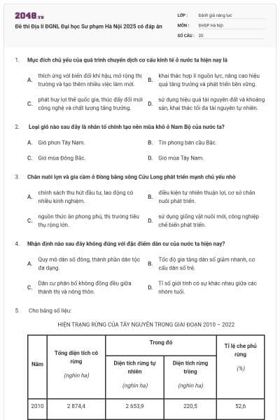 Đề thi Địa lí ĐGNL Đại học Sư phạm Hà Nội 2025 có đáp án