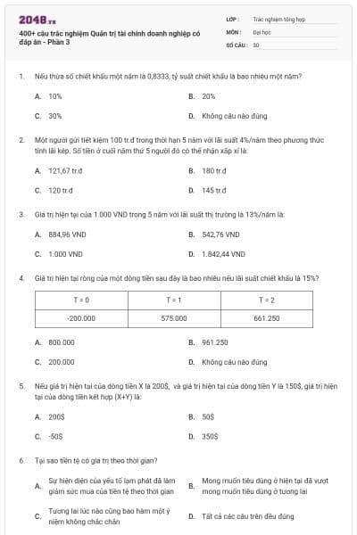 400+ câu trắc nghiệm Quản trị tài chính doanh nghiệp có đáp án - Phần 3