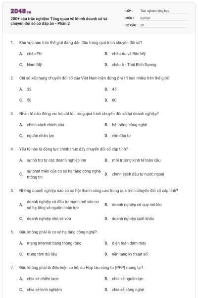 200+ câu trắc nghiệm Tổng quan về khinh doanh số và chuyển đổi số có đáp án - Phần 2