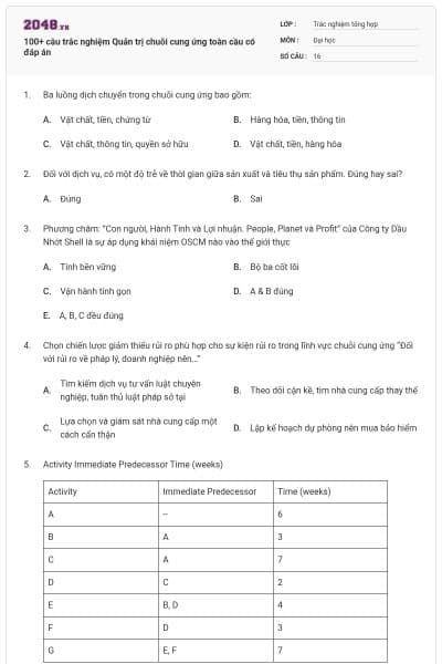 100+ câu trắc nghiệm Quản trị chuỗi cung ứng toàn cầu có đáp án