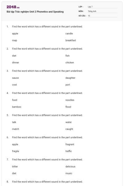 Bài tập Trắc nghiệm Unit 2 Phonetics and Speaking