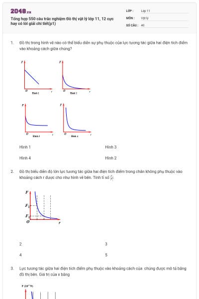Tổng hợp 550 câu trắc nghiệm Đồ thị vật lý lớp 11, 12 cực hay có lời giải chi tiết(p1)
