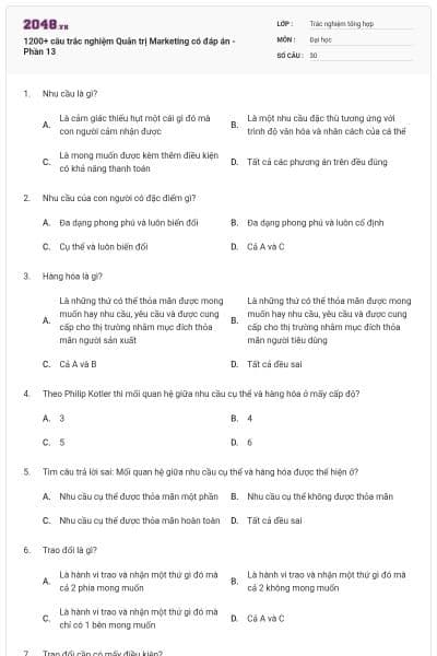 1200+ câu trắc nghiệm Quản trị Marketing có đáp án - Phần 13
