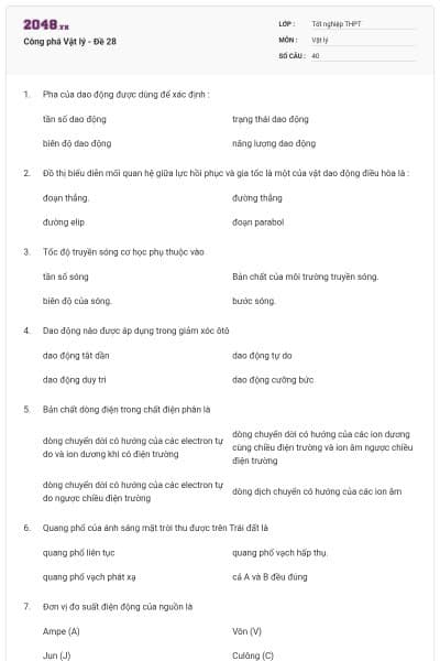 Công phá Vật lý - Đề 28