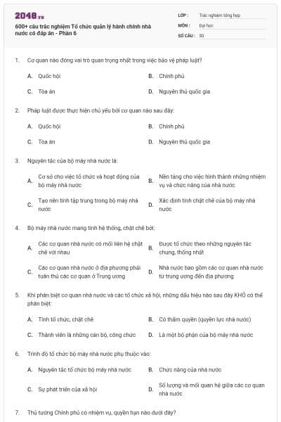 600+ câu trắc nghiệm Tổ chức quản lý hành chính nhà nước có đáp án - Phần 6