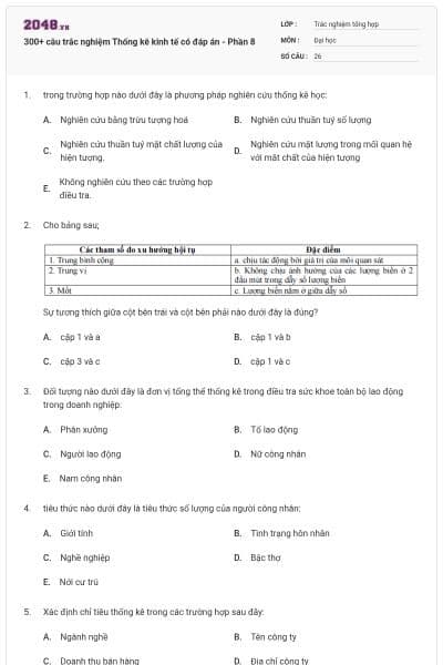 300+ câu trắc nghiệm Thống kê kinh tế có đáp án - Phần 8