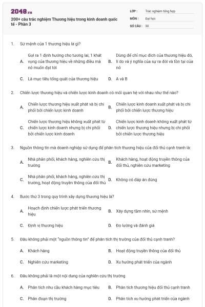 200+ câu trắc nghiệm Thương hiệu trong kinh doanh quốc tế - Phần 3
