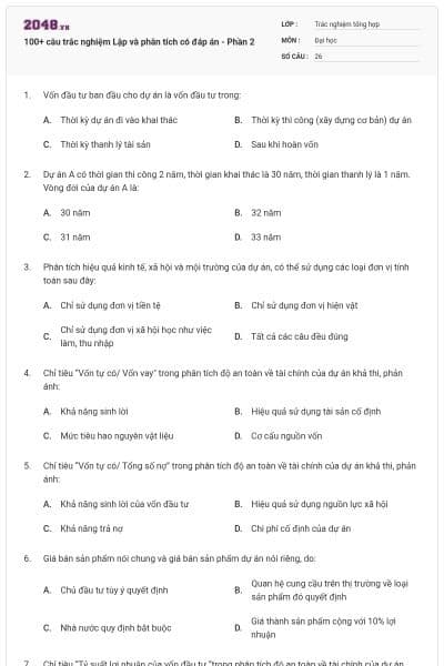 100+ câu trắc nghiệm Lập và phân tích có đáp án - Phần 2