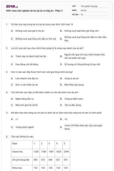 400+ câuu trắc nghiệm tài trợ dự án có đáp án - Phần 3