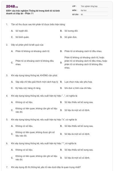 600+ câu trắc nghiệm Thống kê trong kinh tế và kinh doanh có đáp án - Phần 11