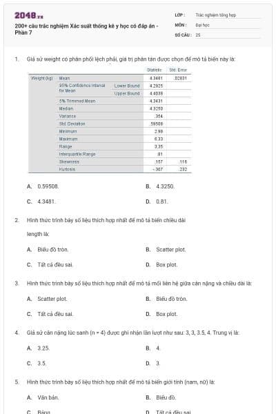 200+ câu trắc nghiệm Xác suất thống kê y học có đáp án - Phần 7