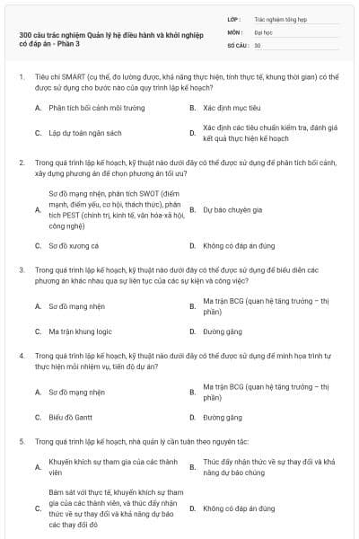 300 câu trắc nghiệm Quản lý hệ điều hành và khởi nghiệp có đáp án - Phần 3