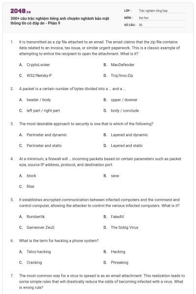 300+ câu trắc nghiệm tiếng anh chuyên nghành bảo mật thông tin có đáp án - Phần 9