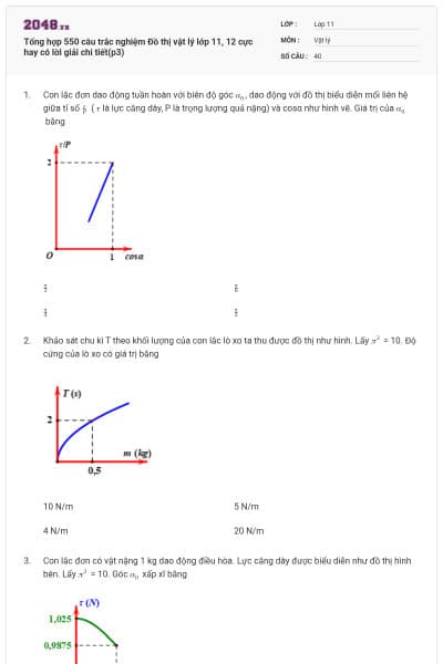 Tổng hợp 550 câu trắc nghiệm Đồ thị vật lý lớp 11, 12 cực hay có lời giải chi tiết(p3)