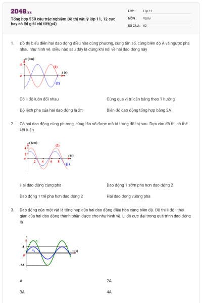 Tổng hợp 550 câu trắc nghiệm Đồ thị vật lý lớp 11, 12 cực hay có lời giải chi tiết(p4)