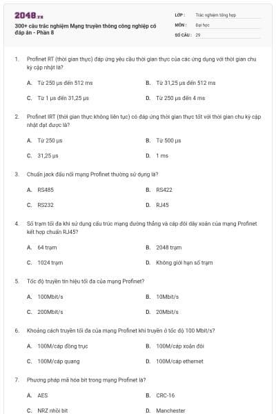 300+ câu trắc nghiệm Mạng truyền thông công nghiệp có đáp án - Phần 8