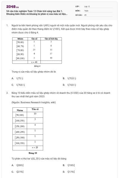 54 câu trắc nghiệm Toán 12 Chân trời sáng tạo Bài 1. Khoảng biến thiên và khoảng tứ phân vị của mẫu số liệu ghép nhóm có đáp án - Đề 1