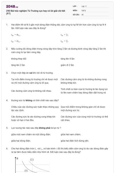 290 Bài trắc nghiệm Từ Trường cực hay có lời giải chi tiết (P7)