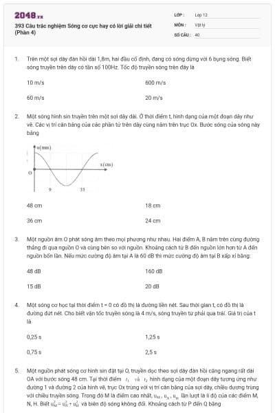 393 Câu trắc nghiệm Sóng cơ cực hay có lời giải chi tiết (Phần 4)