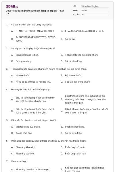 3000+ câu trắc nghiệm Dược lâm sàng có đáp án - Phần 28