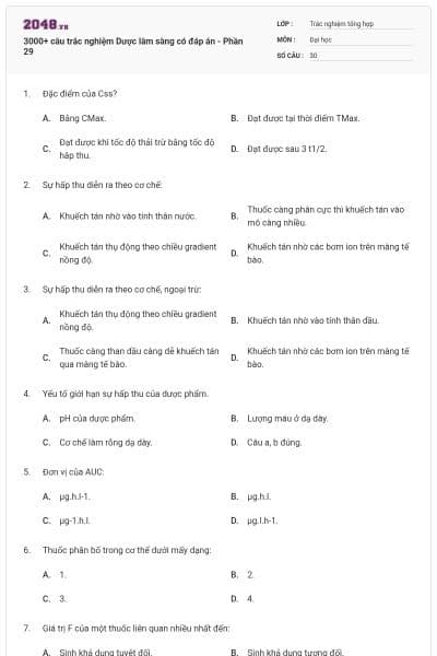 3000+ câu trắc nghiệm Dược lâm sàng có đáp án - Phần 29