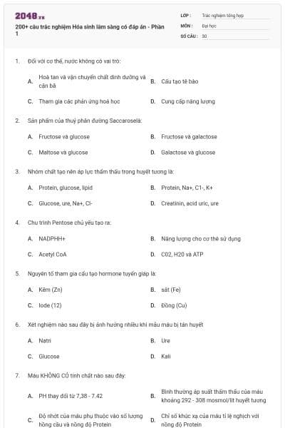 200+ câu trắc nghiệm Hóa sinh lâm sàng có đáp án - Phần 1